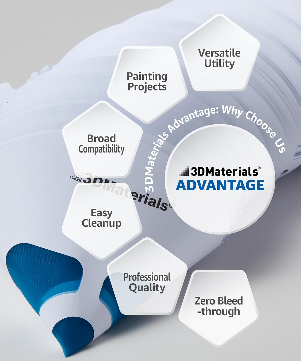 SuperFilter 1 pcs, 3D Printer Resin- and Paint- Strainer (Disposable Filter)